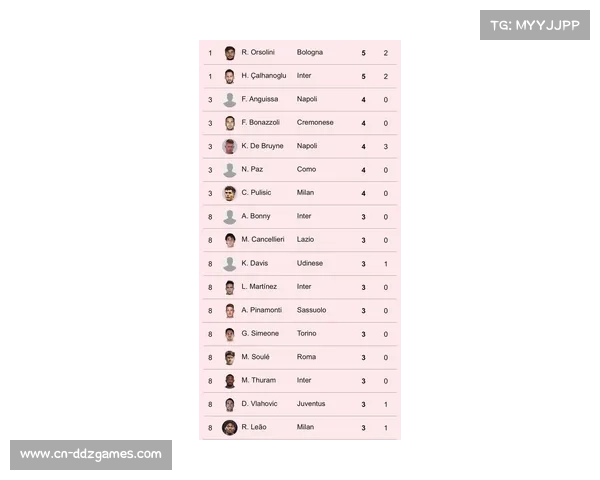 意甲2025-26赛季参赛队伍名单确定 全面准备迎接新挑战 意甲2025-26赛季参赛队伍名单确定 全面准备迎接新挑战