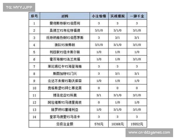 英超赛季火爆 足球彩票销量创新高成投注焦点 英超赛季火爆 足球彩票销量创新高成投注焦点